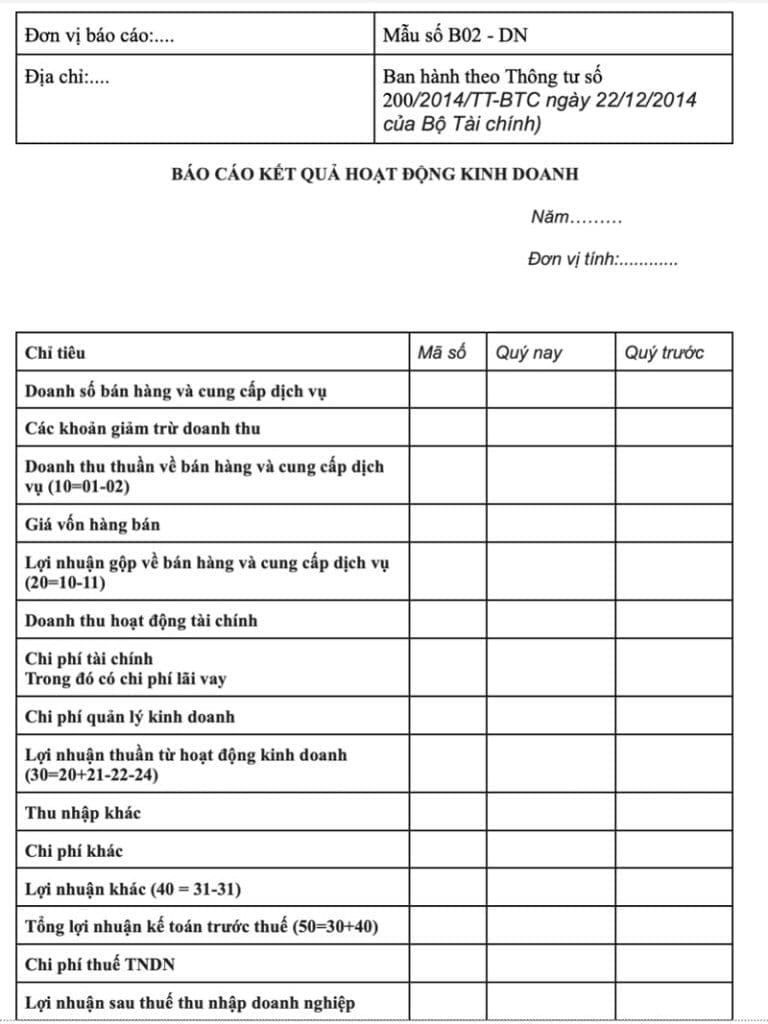bảng kết quả là gì - Hình 5