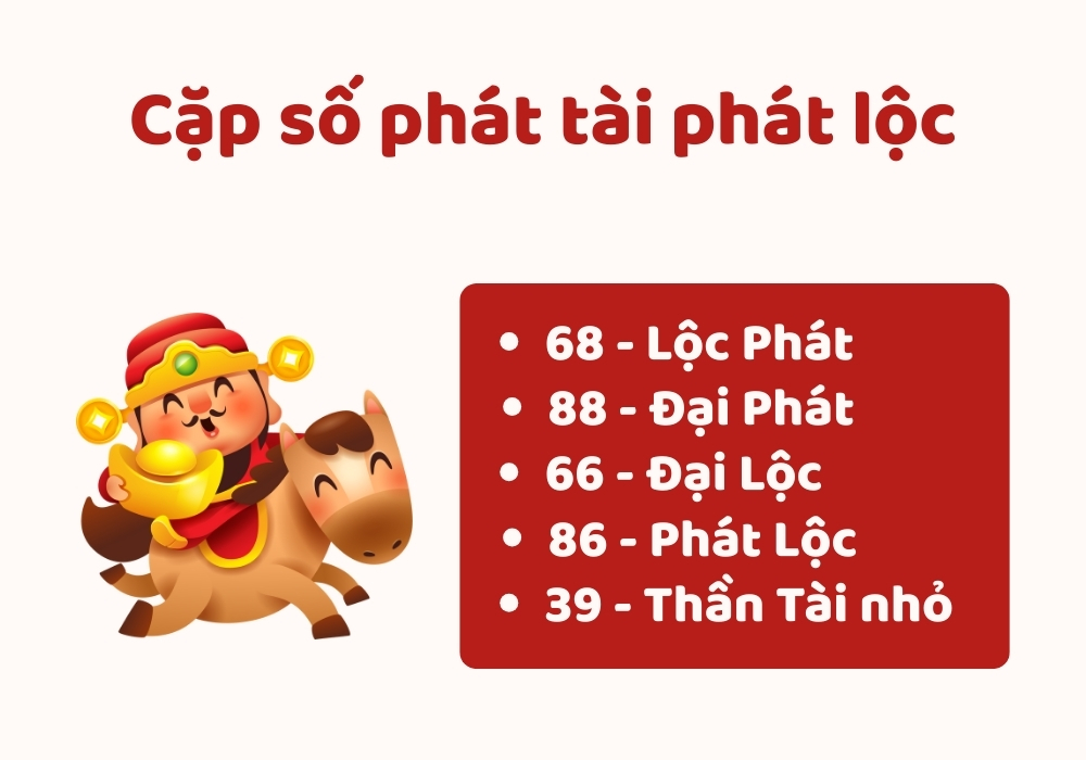 cặp số lộc phát là gì - Hình 3