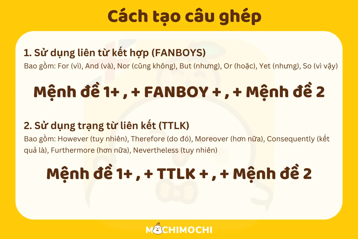 cầu ghép là gì - Hình 5