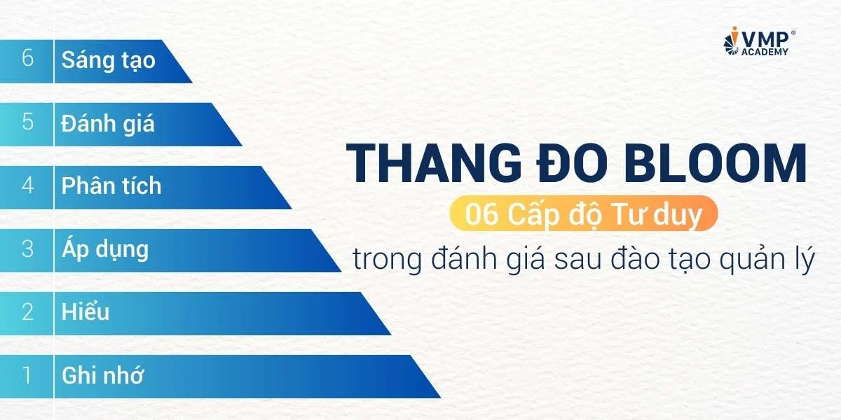 đánh theo tháng là gì - Hình 2