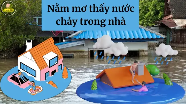 điềm thấy nước chảy trong nhà không rõ nguồn đánh con gì - Hình 1