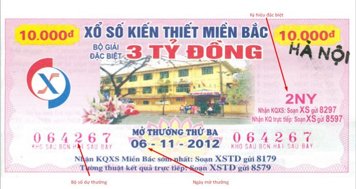 dò vé số là gì - Hình 2