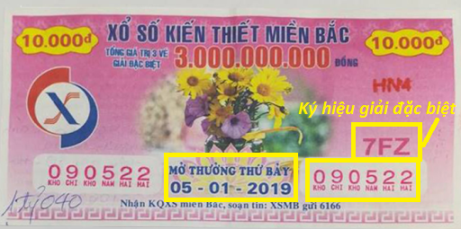 dò vé số là gì - Hình 5