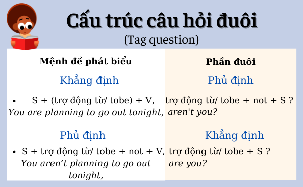 đuôi đặc biệt là gì - Hình 1