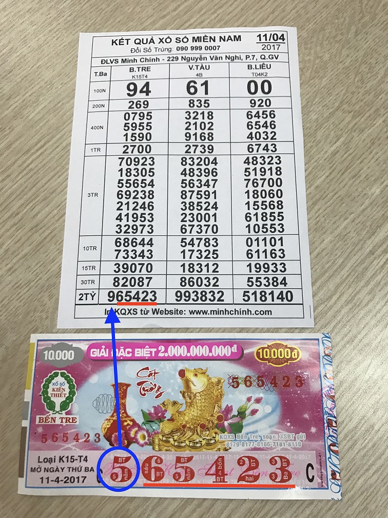 giải sáu là gì - Hình 5