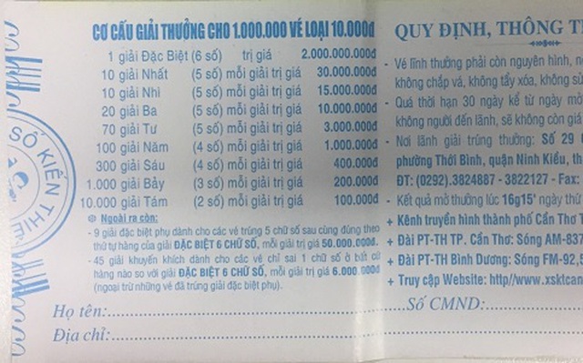 giải tư là gì - Hình 2