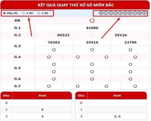 quay thử xổ số là gì
