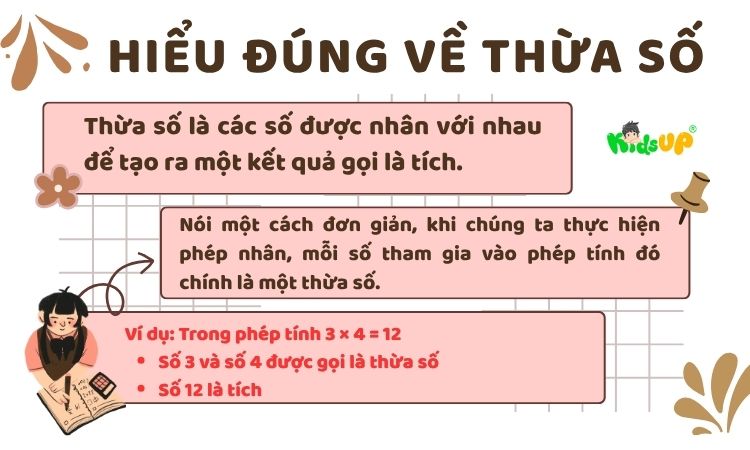 số kết quả là gì - Hình 5