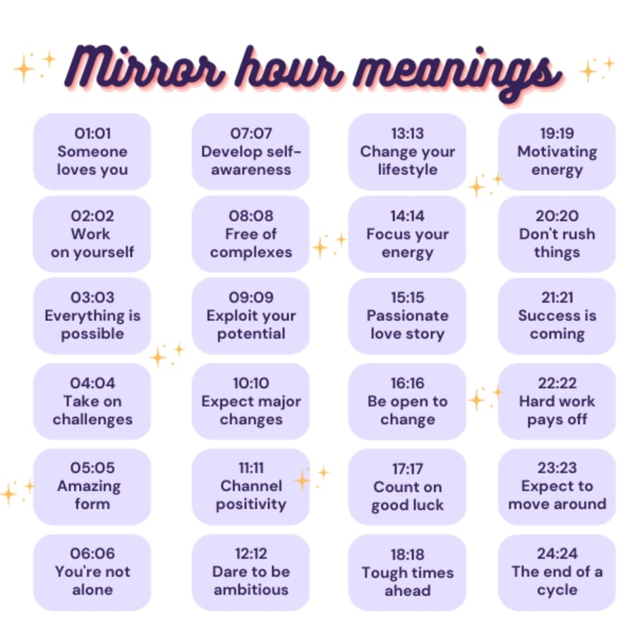 số lặp là gì - Hình 2