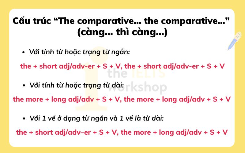 số sát kép là gì - Hình 2