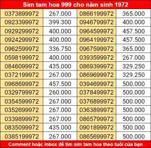 số tam hoa là gì