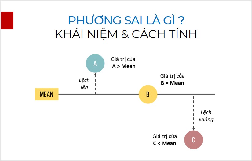 thống kê chạm là gì - Hình 4