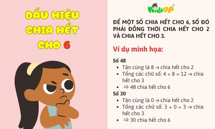 tổng 6 là gì - Hình 2