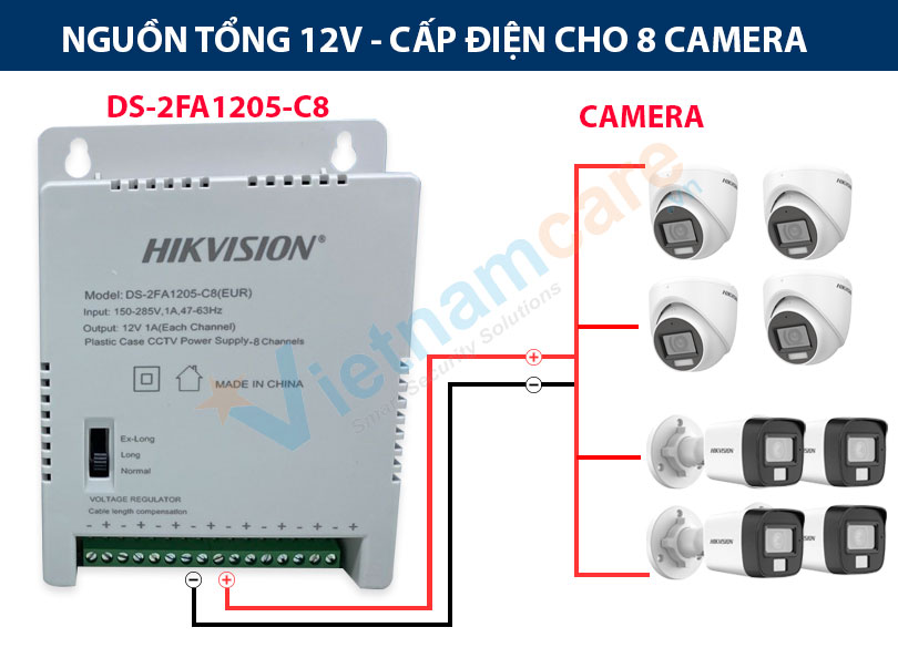tổng 8 là gì - Hình 3